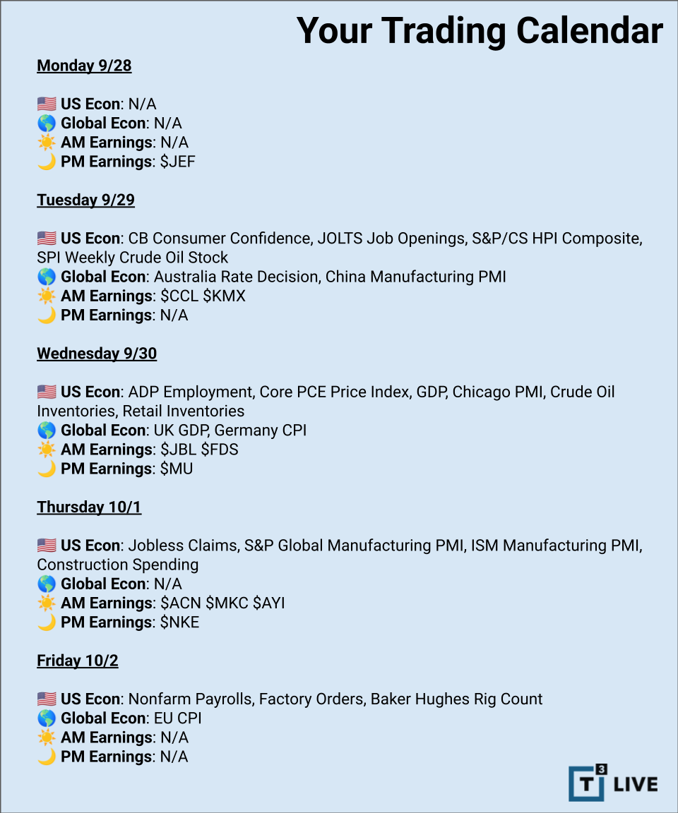 T3 Live Calendar - Earnings & Economics - 9 28 2026