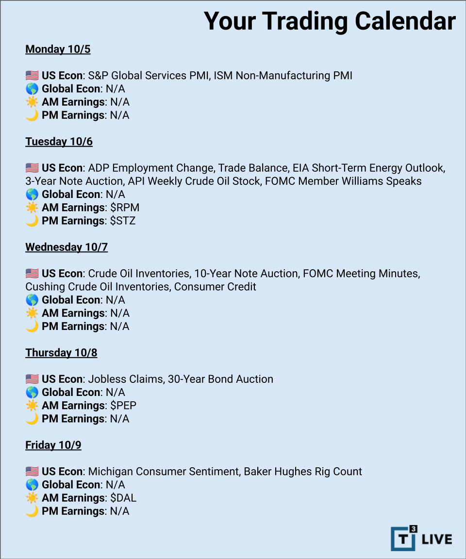 T3 Live Calendar - Earnings & Economics - 2026-10-05