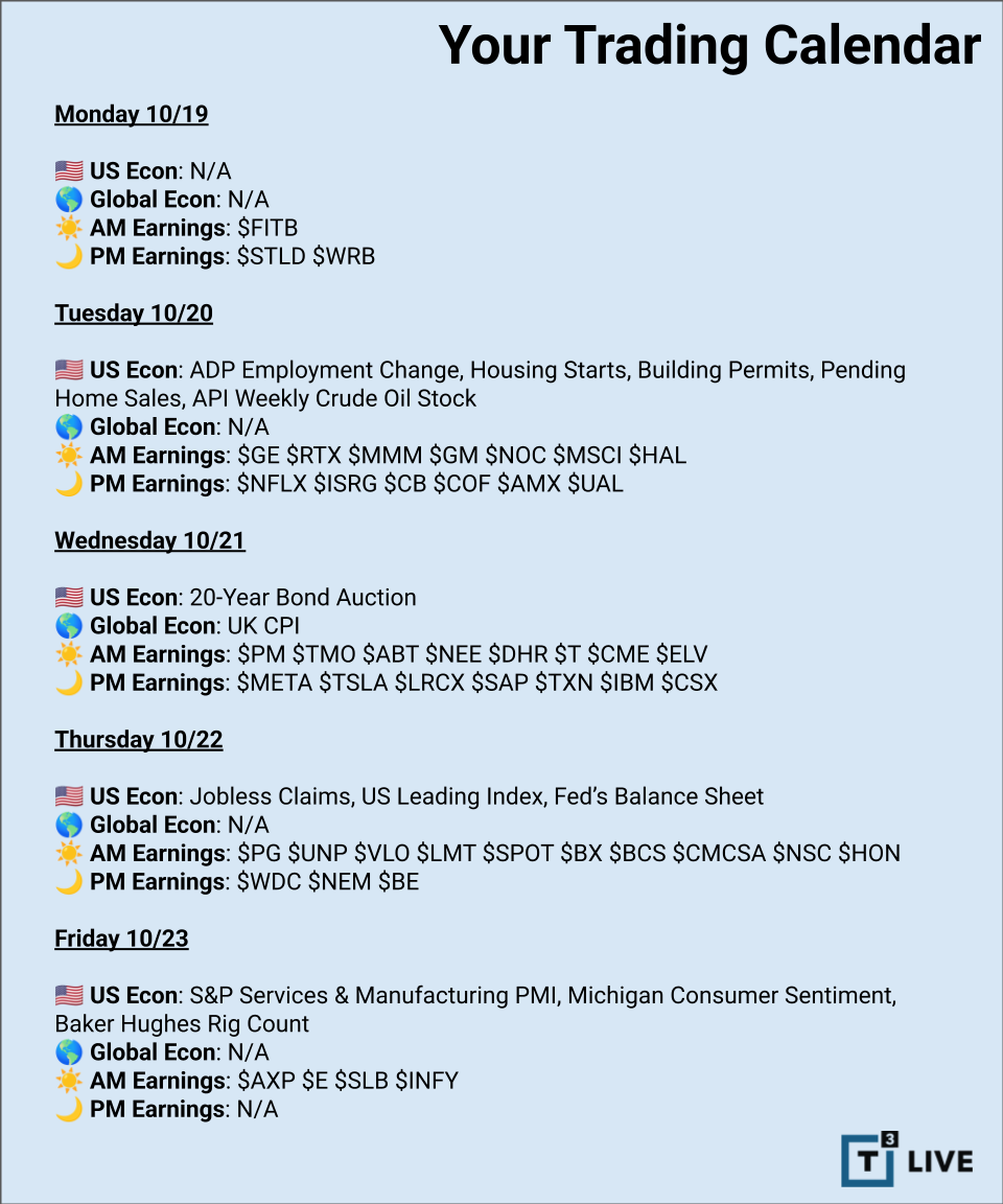 T3 Live Calendar - Earnings & Economics - 2026-10-19