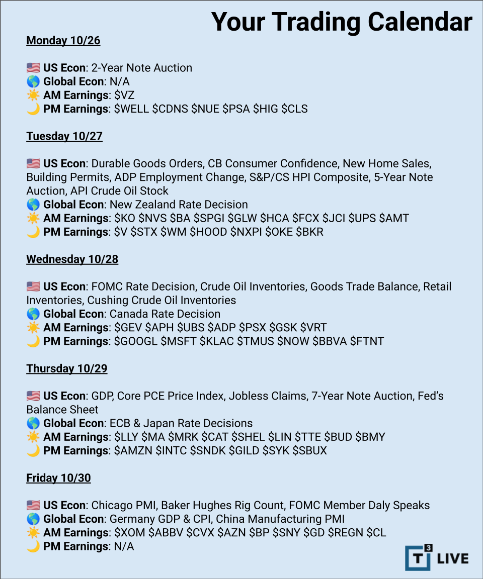 T3 Live Calendar - Earnings & Economics - 2026-10-26 (1)